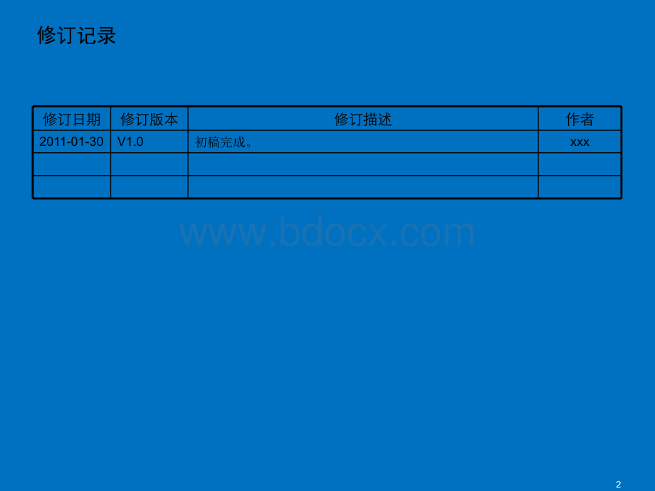 金融网点常见拓扑结构、设备、线缆、业务介绍v1.1.ppt_第2页