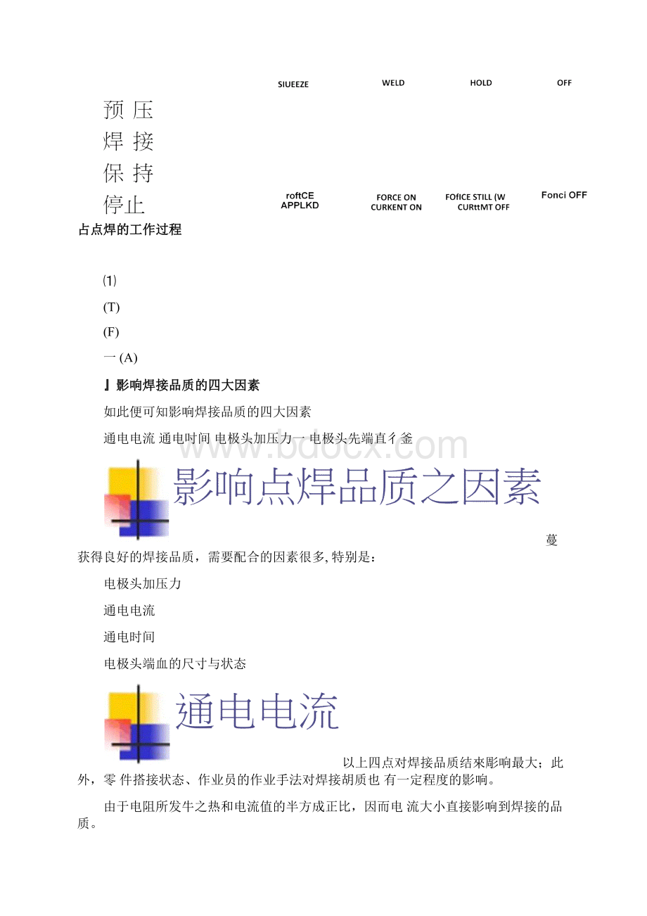 电阻点焊技术手册.docx_第3页