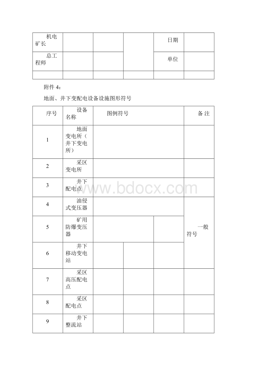 煤矿的机电制图图例.docx_第2页