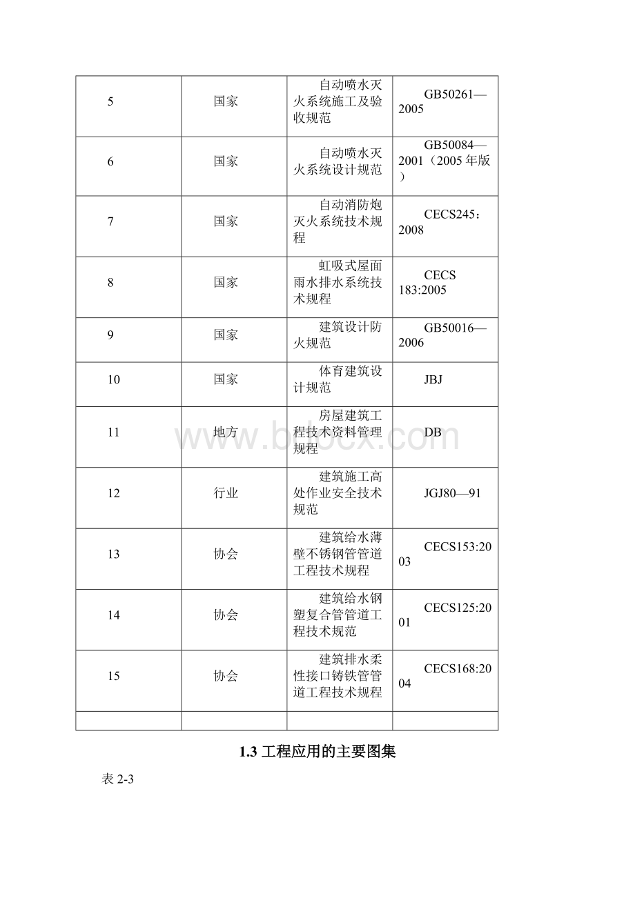 市体育场给排水工程施工组织设计完整版.docx_第2页