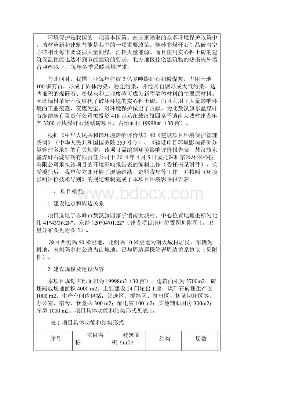 煤矸石烧结砖建设项目环评报告表文档格式.docx_第2页