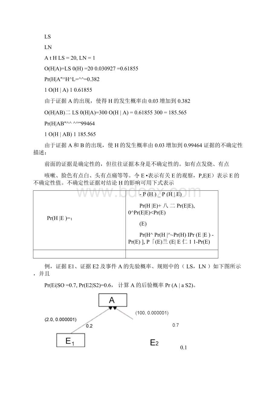 第三章身份融合算法Word文档格式.docx_第3页