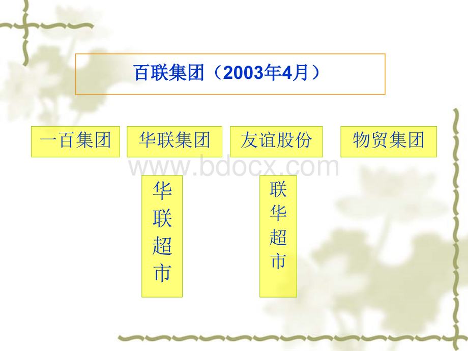 现代物流配送管理第二章案例分析：上海华联及宅急送.ppt_第3页