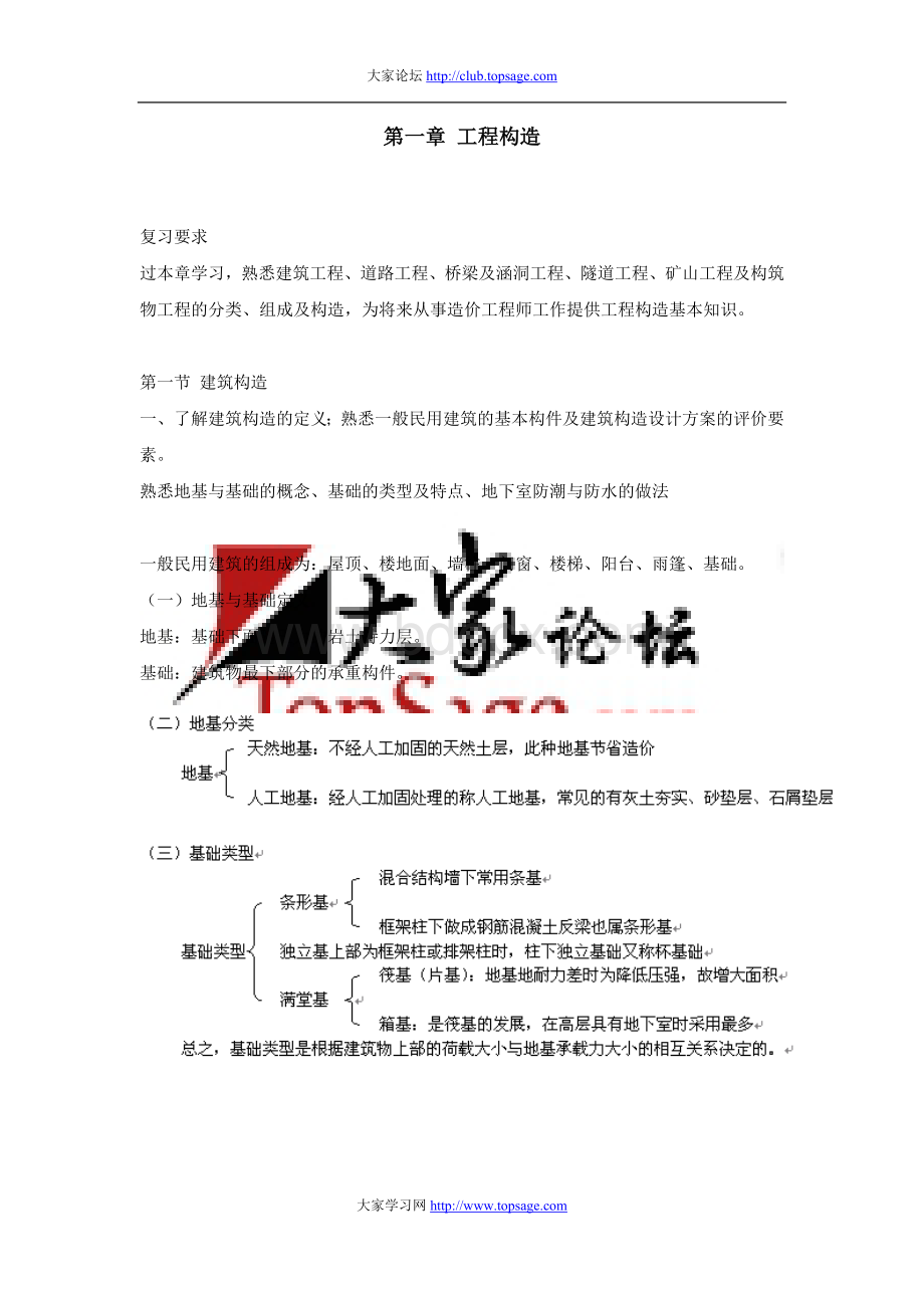 造价工程师考试建设工程技术与计量土建_精品文档Word文档格式.doc