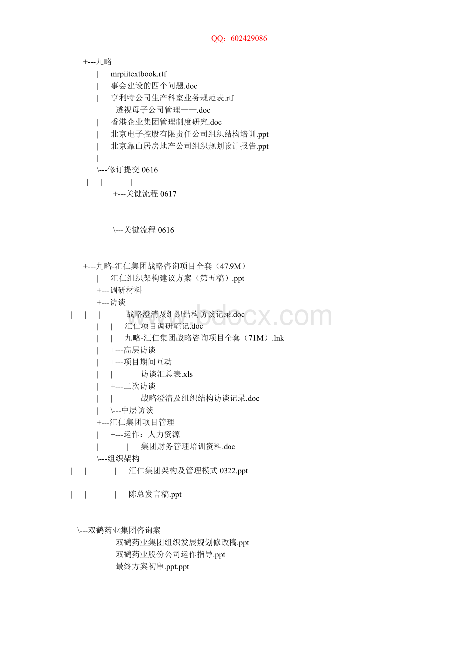 着名管理咨询案例报告558个.doc_第3页