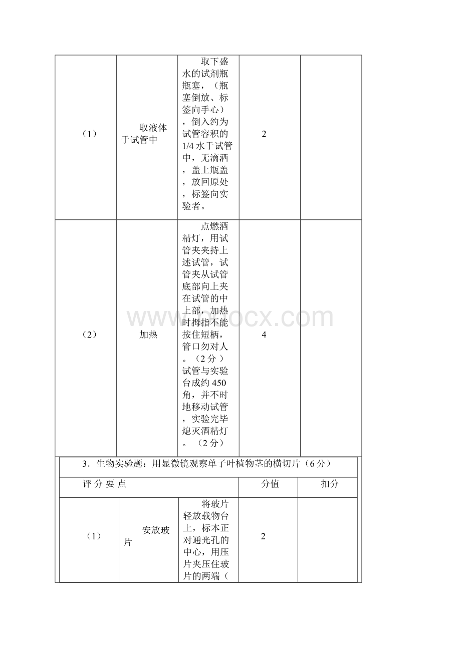 河南省中招理化生实验操作考试评分表扣分点Word文档格式.docx_第2页