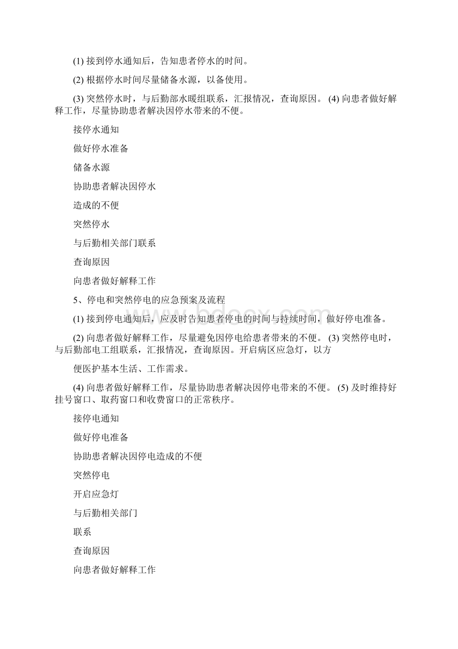 总应急预案及流程.docx_第3页