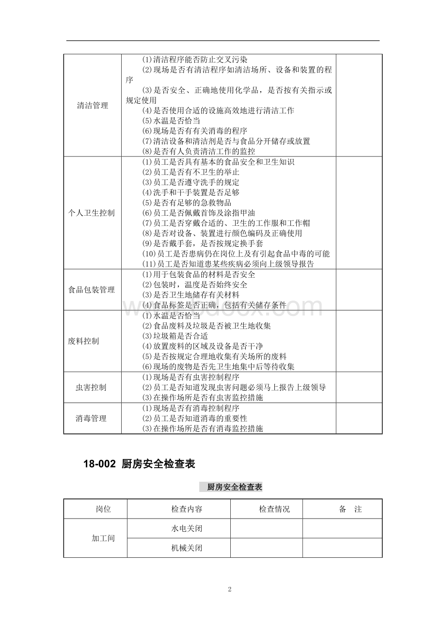 餐饮服务业--餐厅卫生安全管理表格.doc_第2页