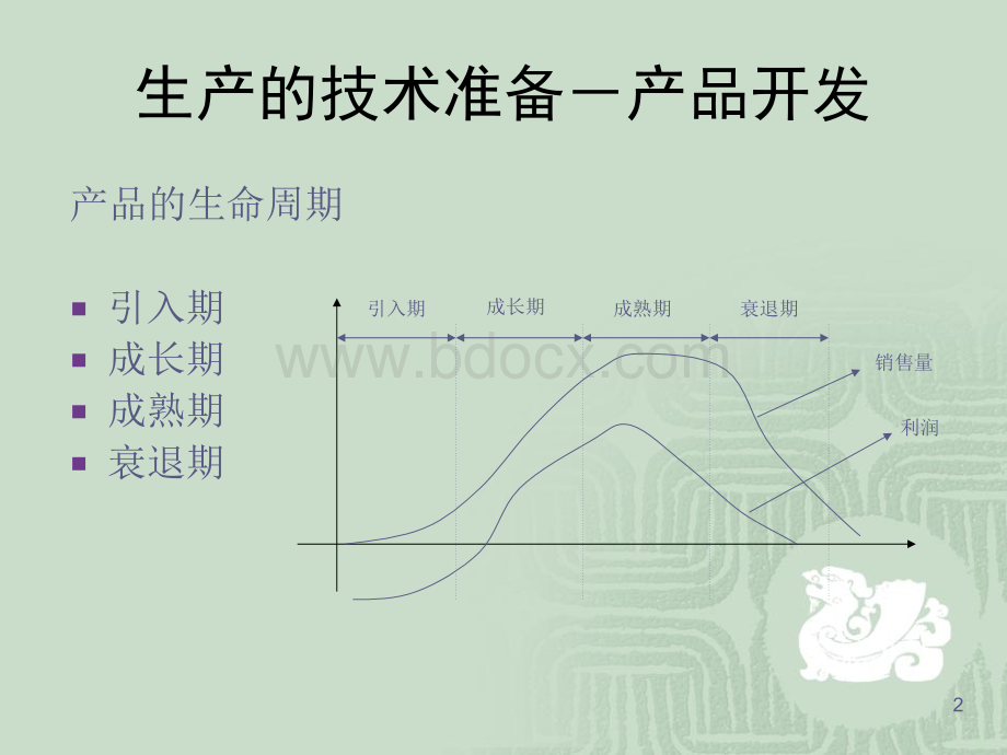 生产与运作管理-第二篇-规划与设计.ppt_第2页