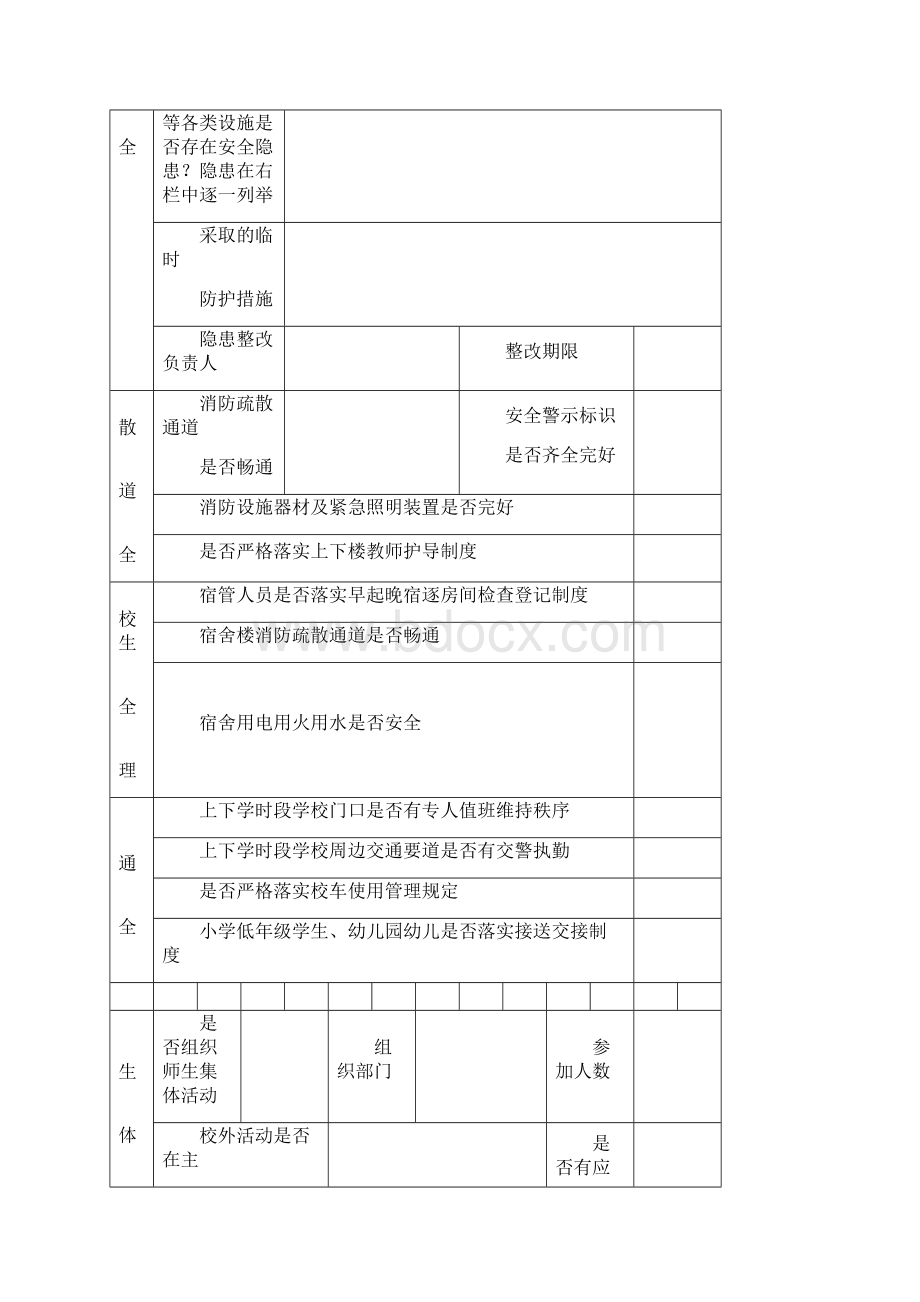 校园安全工作台账Word文件下载.docx_第2页