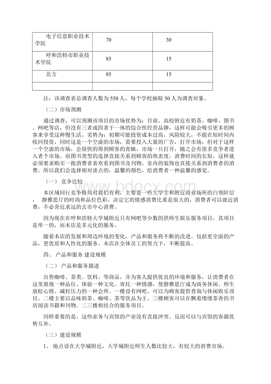 静雅思厅休闲服务项目可行性研究报告Word文件下载.docx_第3页