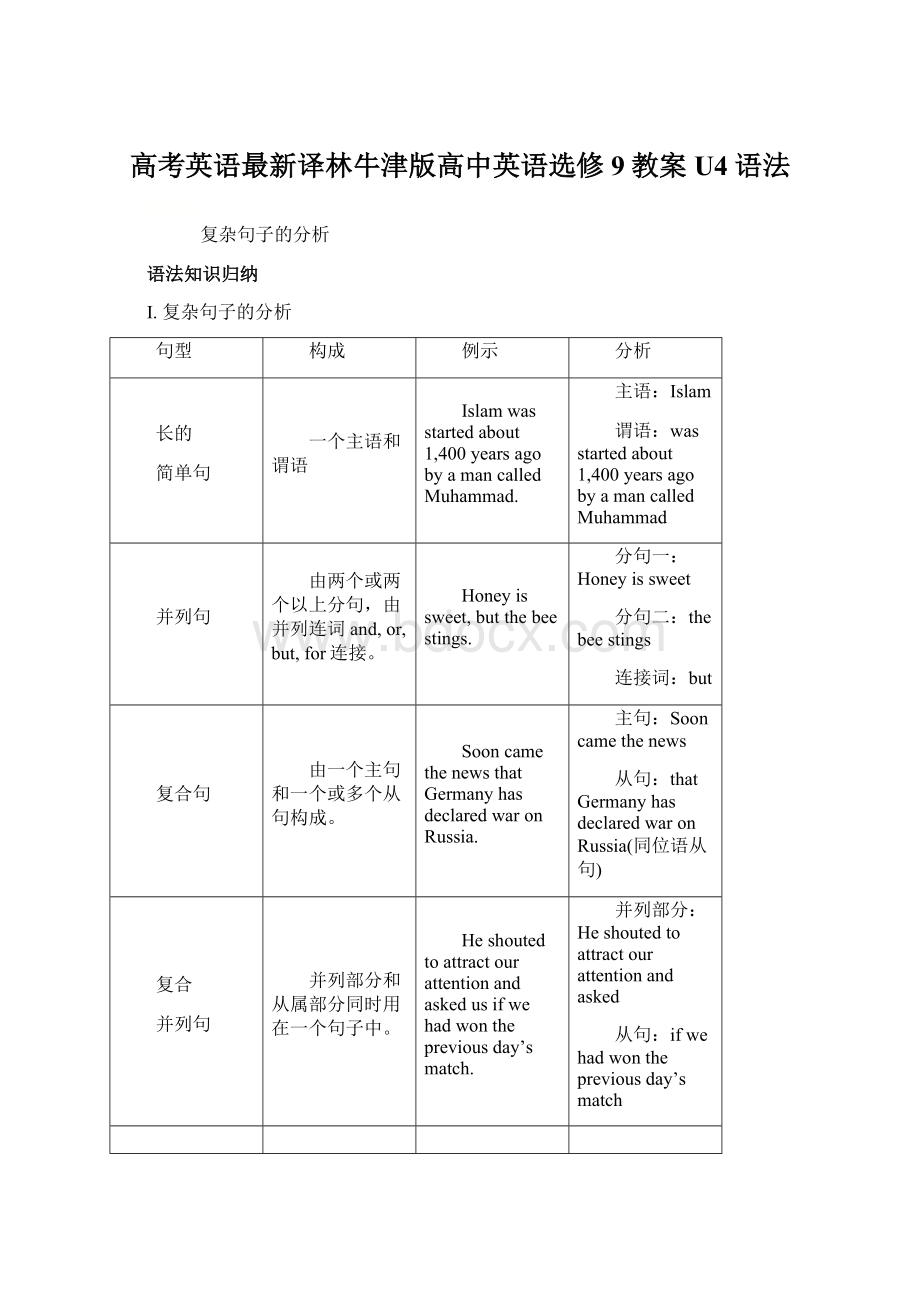 高考英语最新译林牛津版高中英语选修9教案U4 语法Word下载.docx_第1页