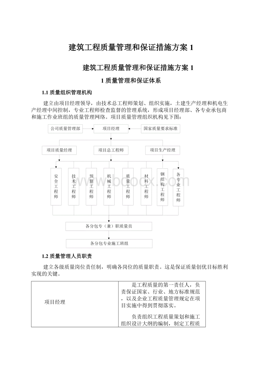 建筑工程质量管理和保证措施方案1Word文档下载推荐.docx