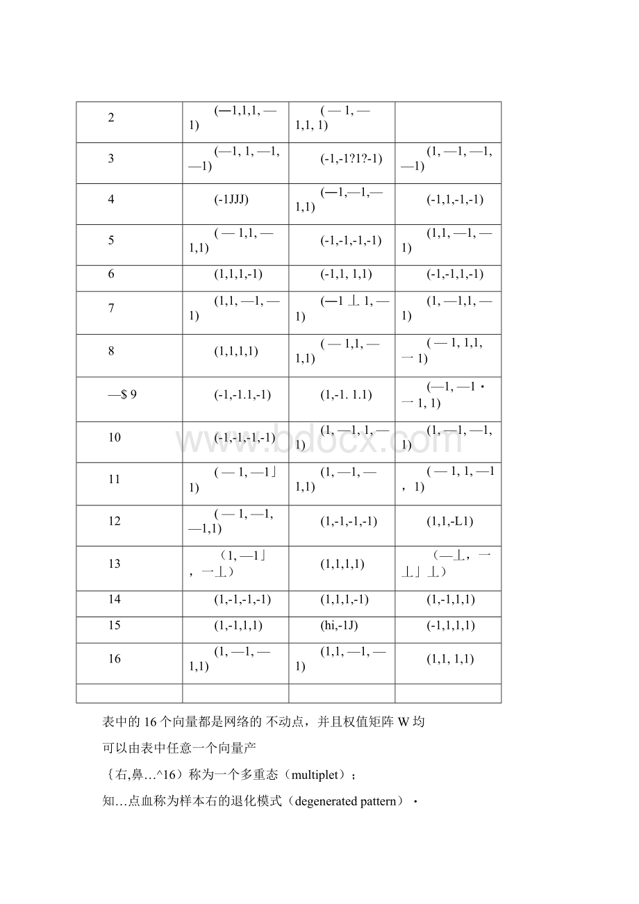 四元数神经网络.docx_第3页