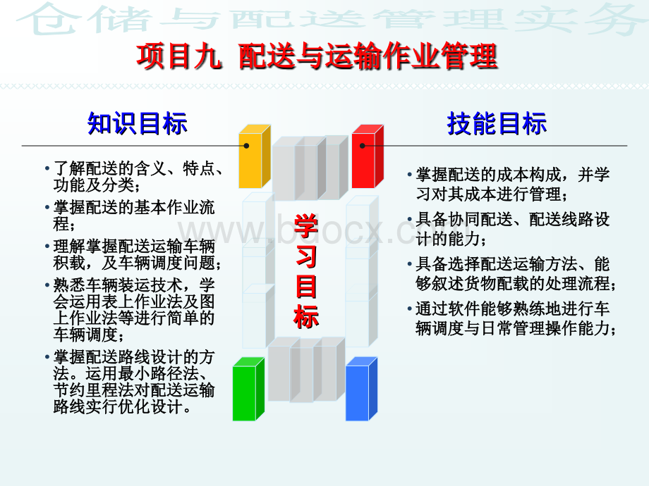 项目九配送与运输作业.ppt_第1页