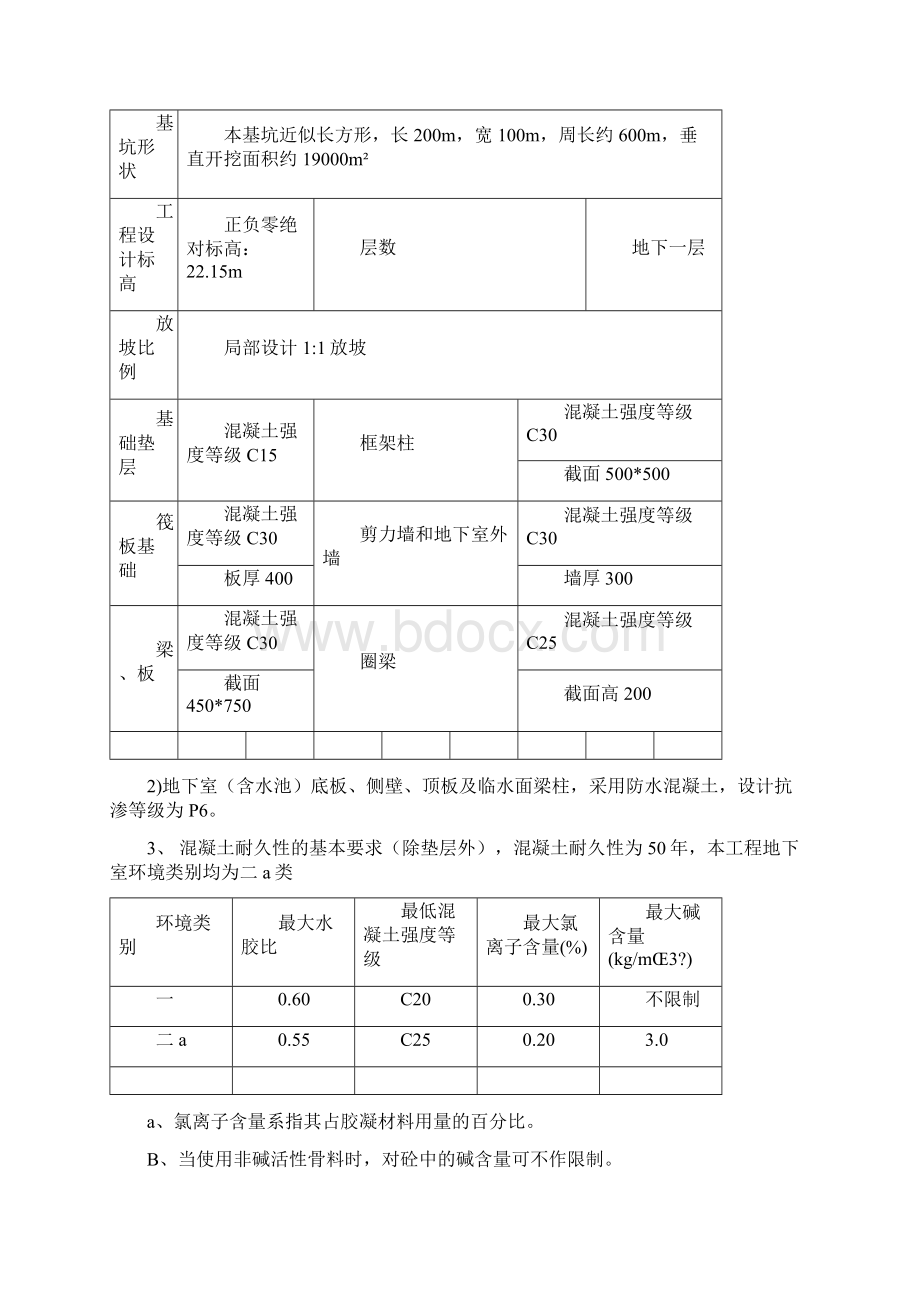 武汉体育学院东田径场改造项目冬季施工方案Word文档下载推荐.docx_第3页