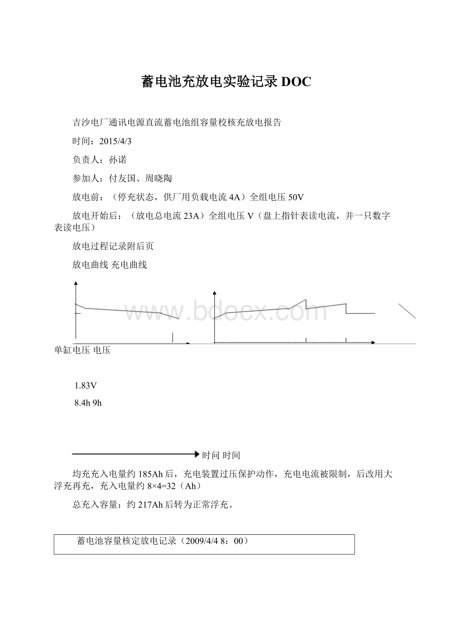 蓄电池充放电实验记录DOC文档格式.docx