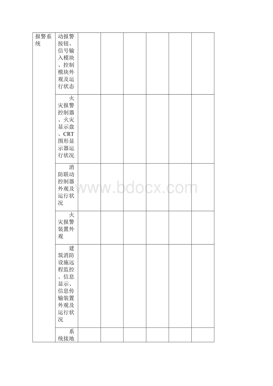 建筑消防设施巡查记录表文档格式.docx_第2页