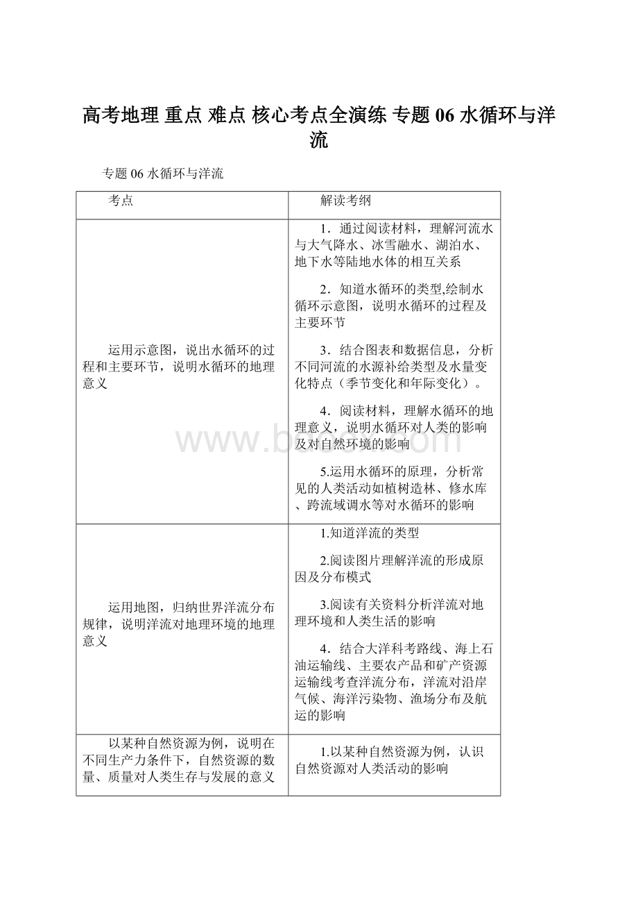 高考地理 重点 难点 核心考点全演练 专题06 水循环与洋流Word文档格式.docx_第1页