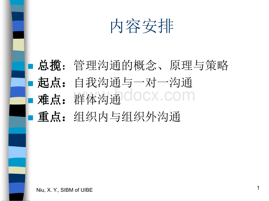 麦肯锡沟通.ppt