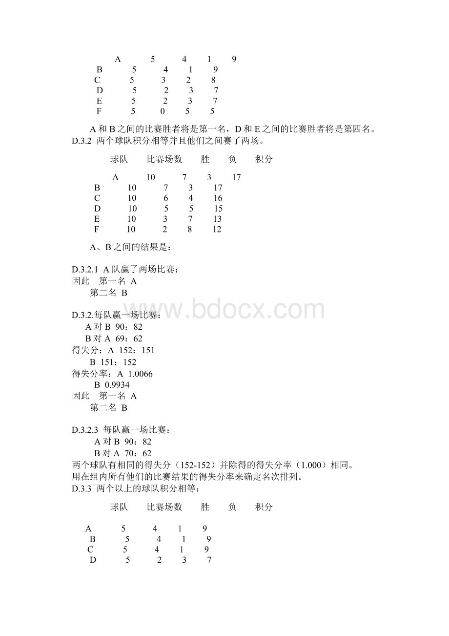 篮球比赛名次判定文档格式.docx_第2页