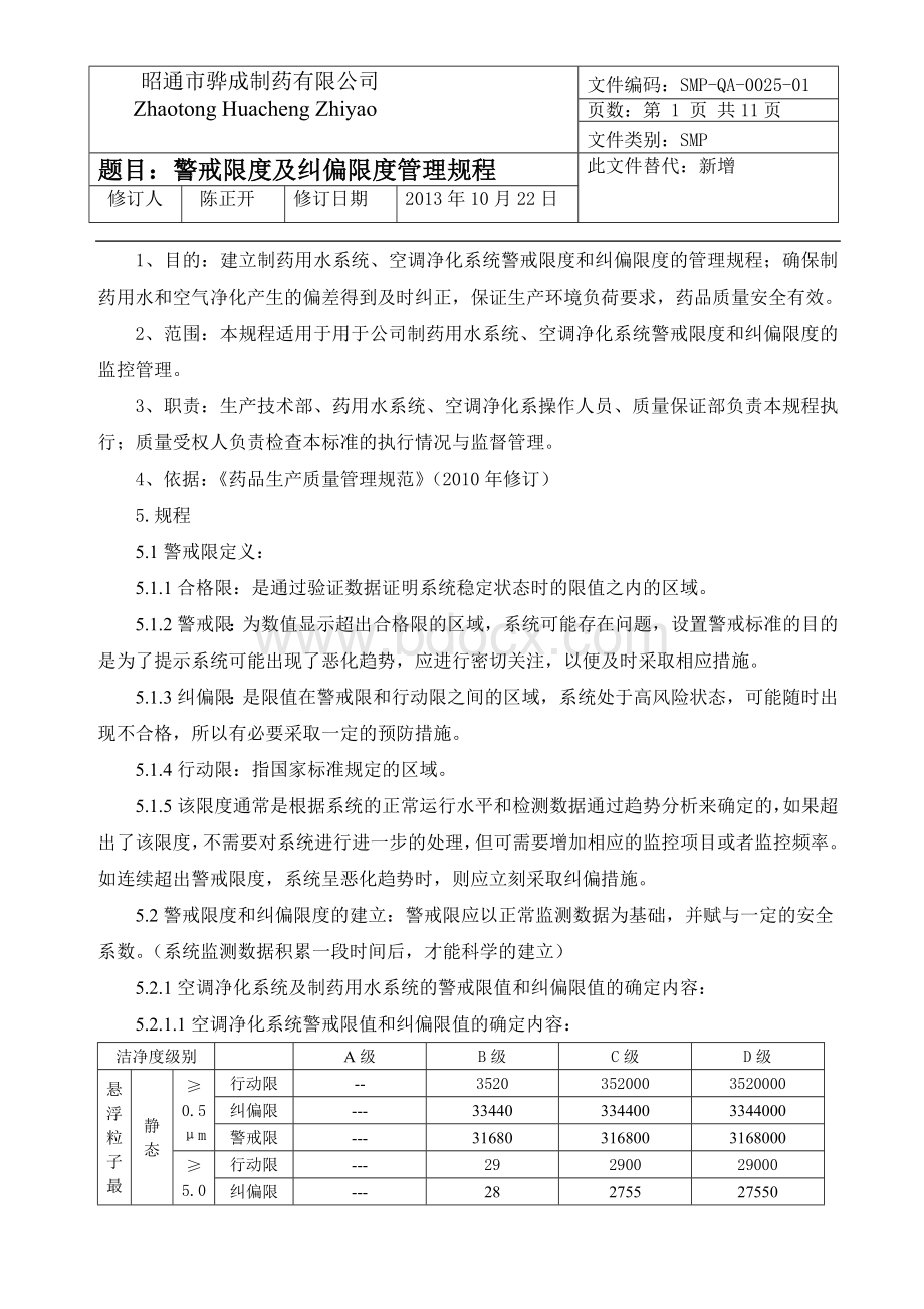 警戒限度及纠偏限度管理规程QA0025Word文档格式.doc_第1页