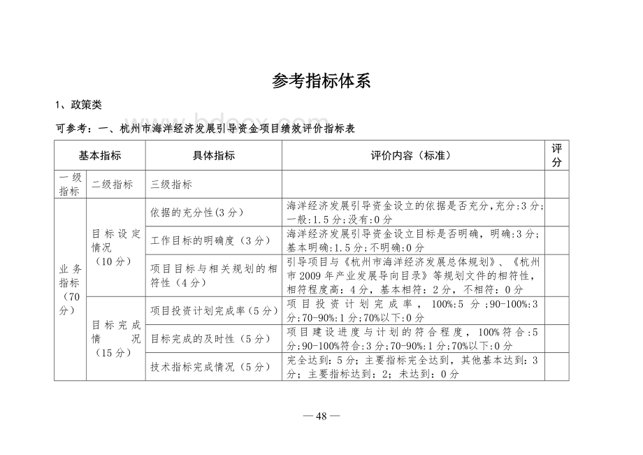 财政绩效评价指标体系.doc_第2页