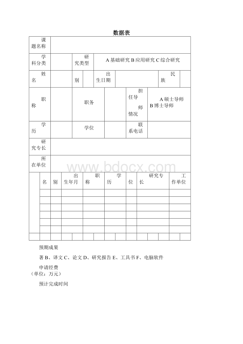 吉林大学人文社会科学研究项目.docx_第2页