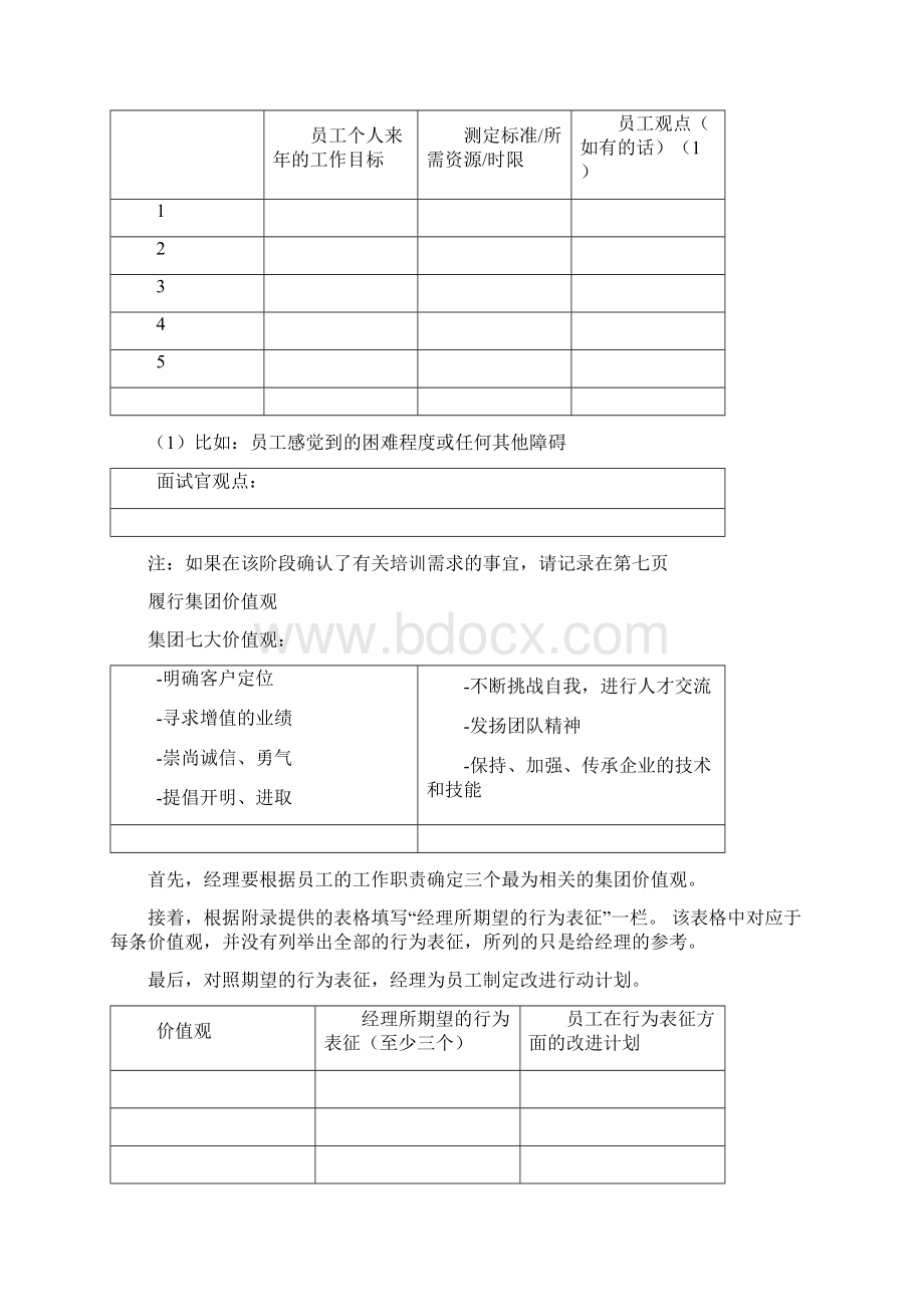 最新某外资企业年度绩效评估表.docx_第3页