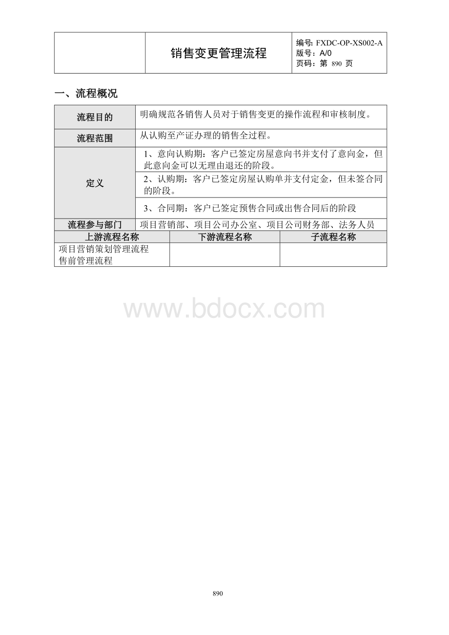 销售变更管理流程.doc_第2页