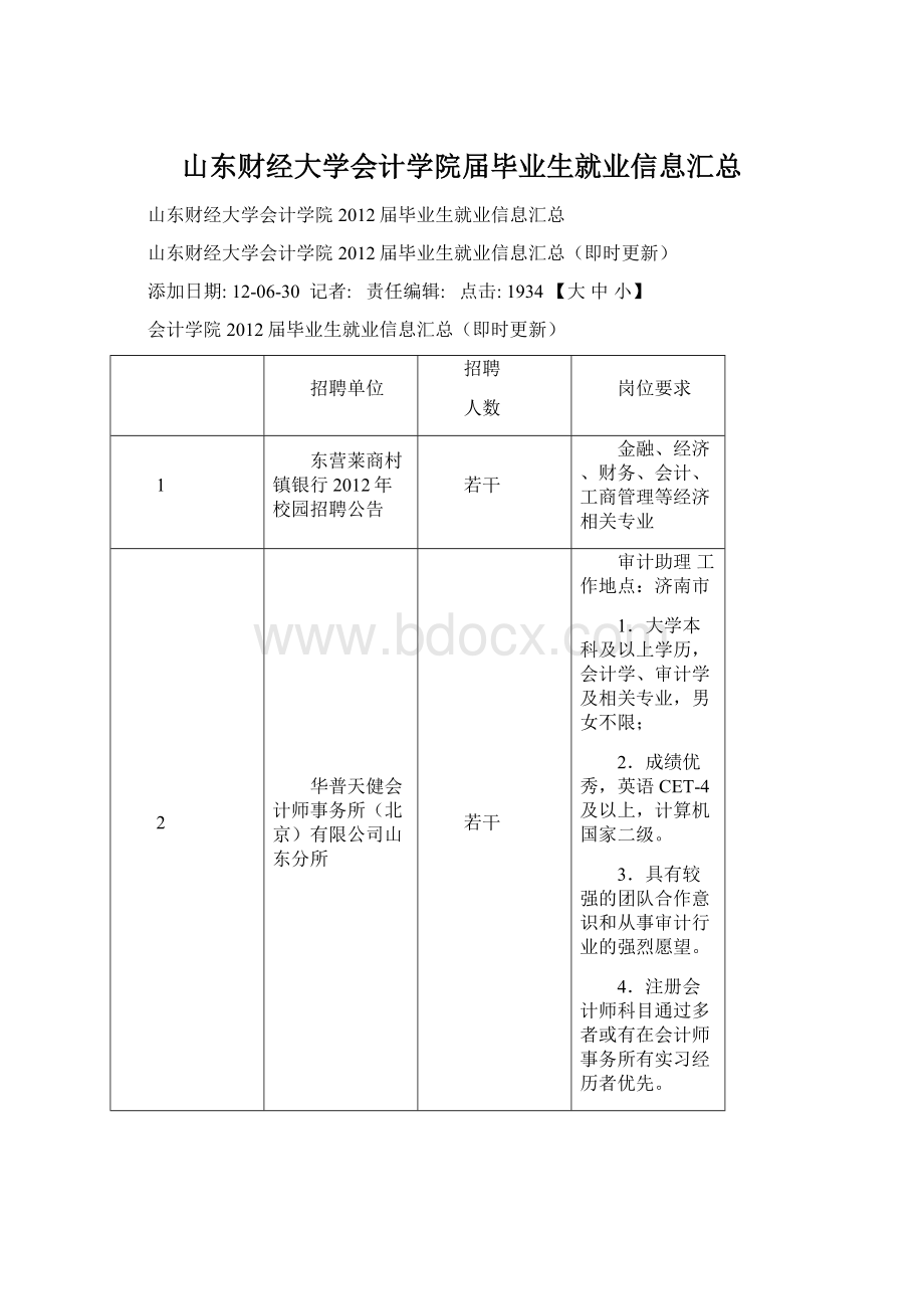 山东财经大学会计学院届毕业生就业信息汇总Word文档下载推荐.docx_第1页