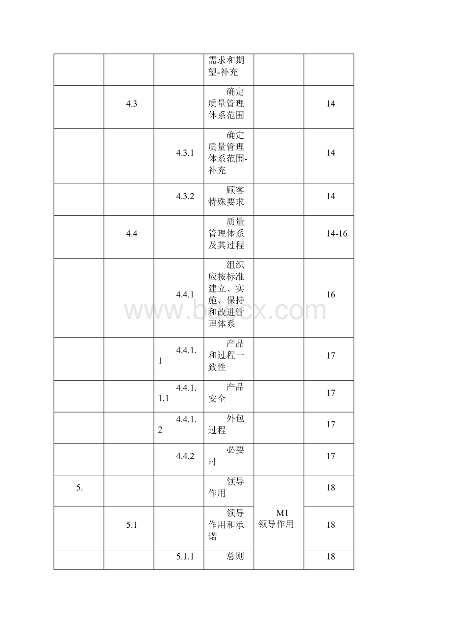 8A版IATF16949版质量手册过程方法Word下载.docx_第2页