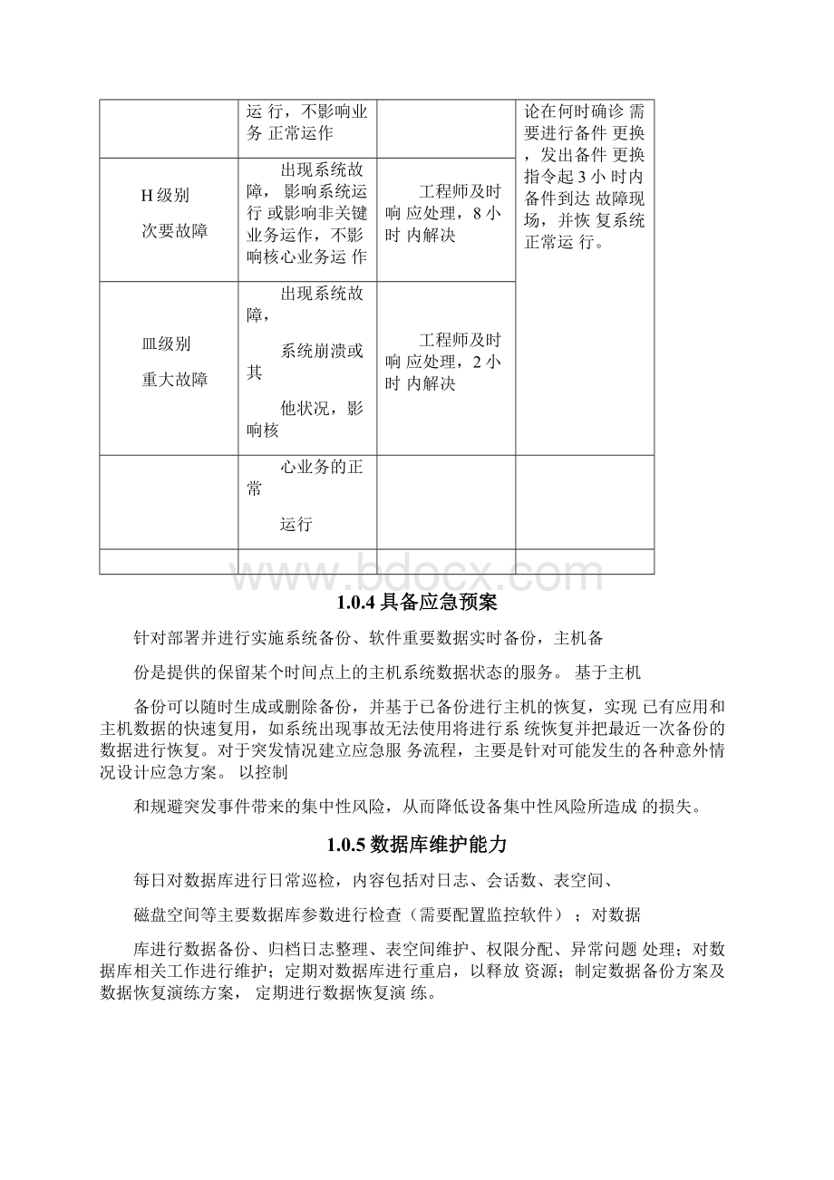 IT运维管理制度汇编.docx_第2页