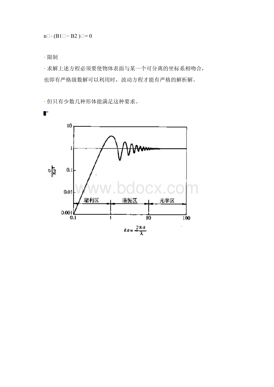 RCS计算方法11Word格式.docx_第3页