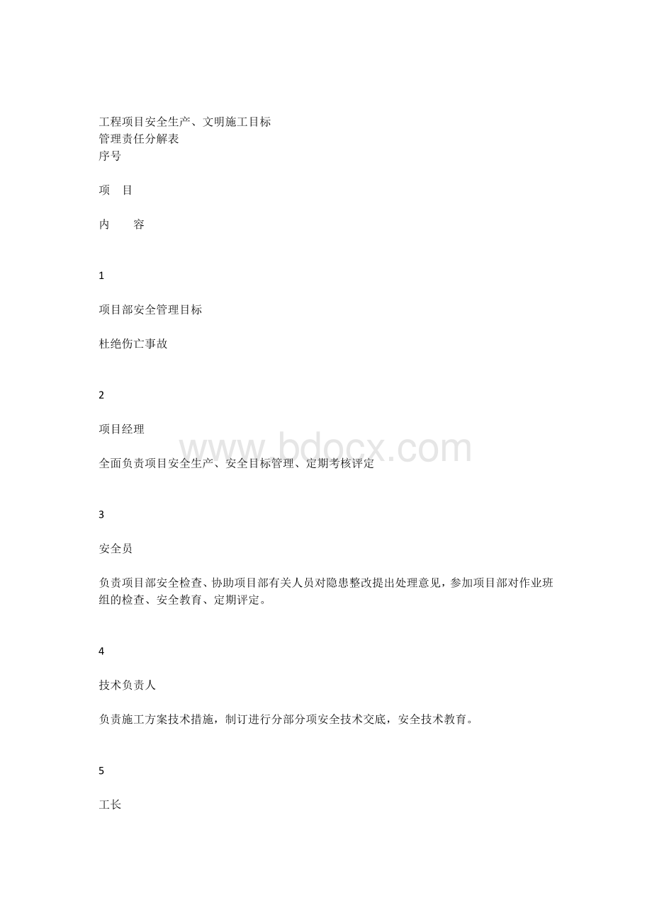 目标管理责任分解表.docx_第1页