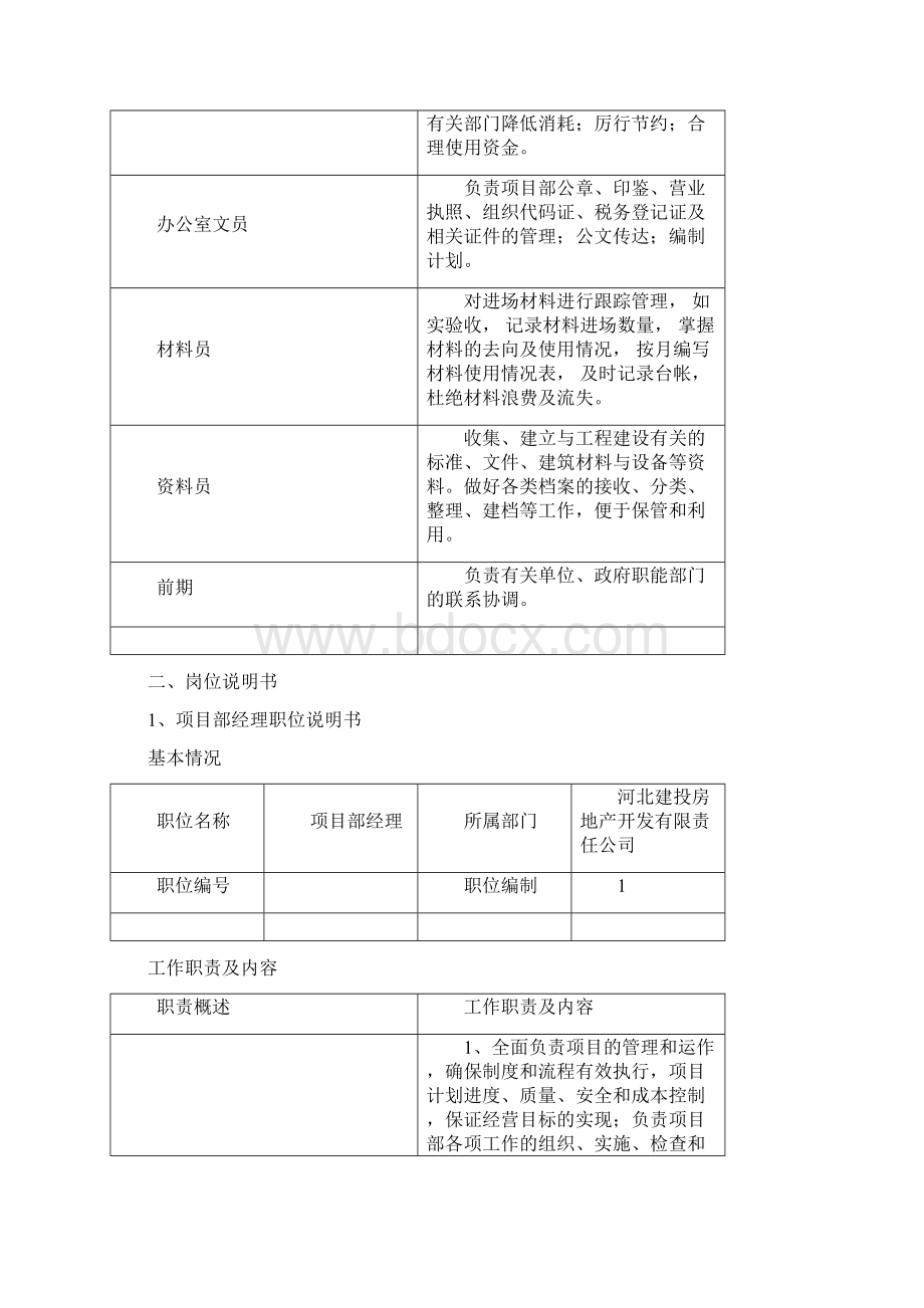 房产项目部门职能和岗位职责.docx_第2页