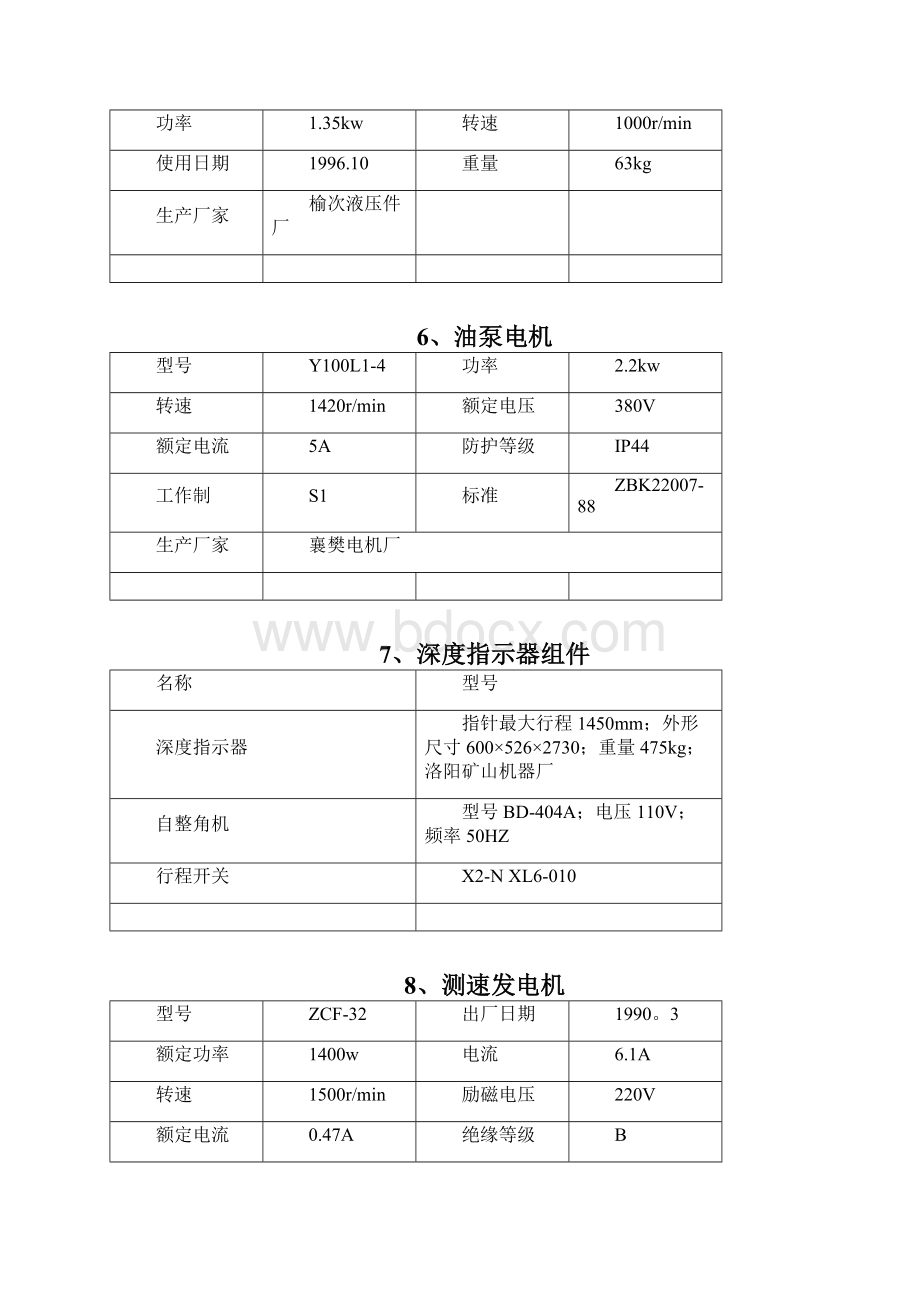 3m提升机操作规程.docx_第3页