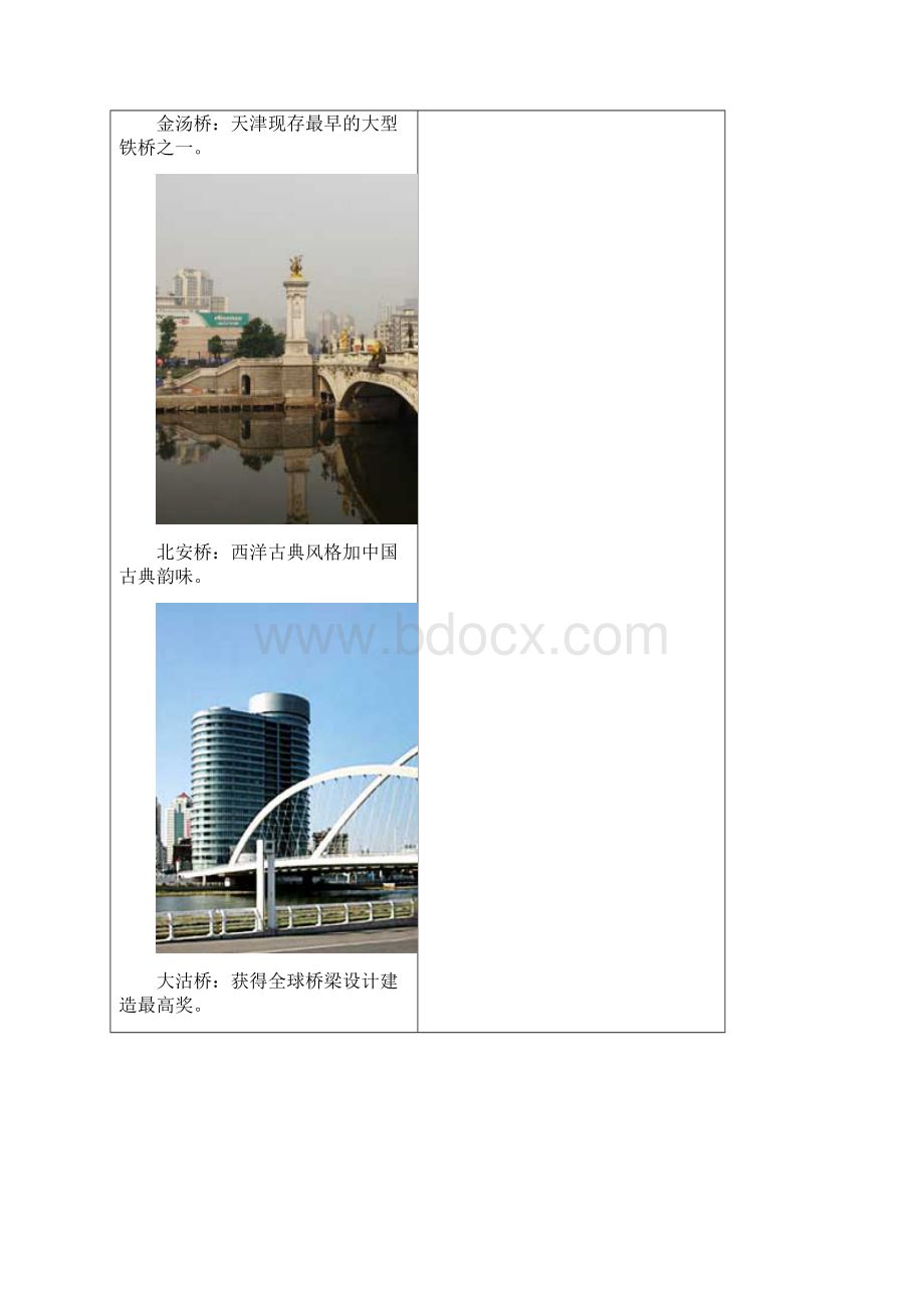 天津海河上的桥最新最全Word下载.docx_第2页