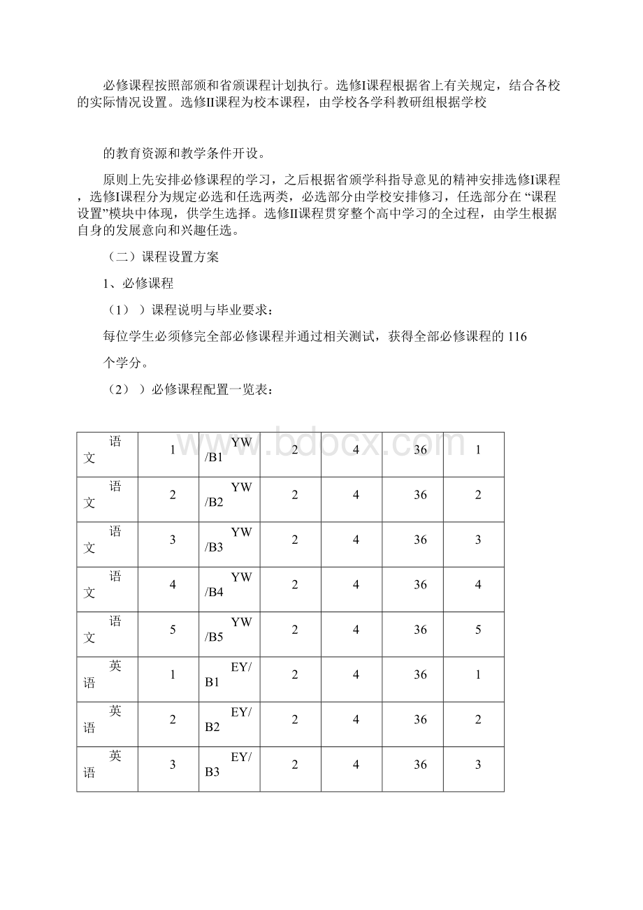 普通高中课程结构和毕业要求精Word文档下载推荐.docx_第3页