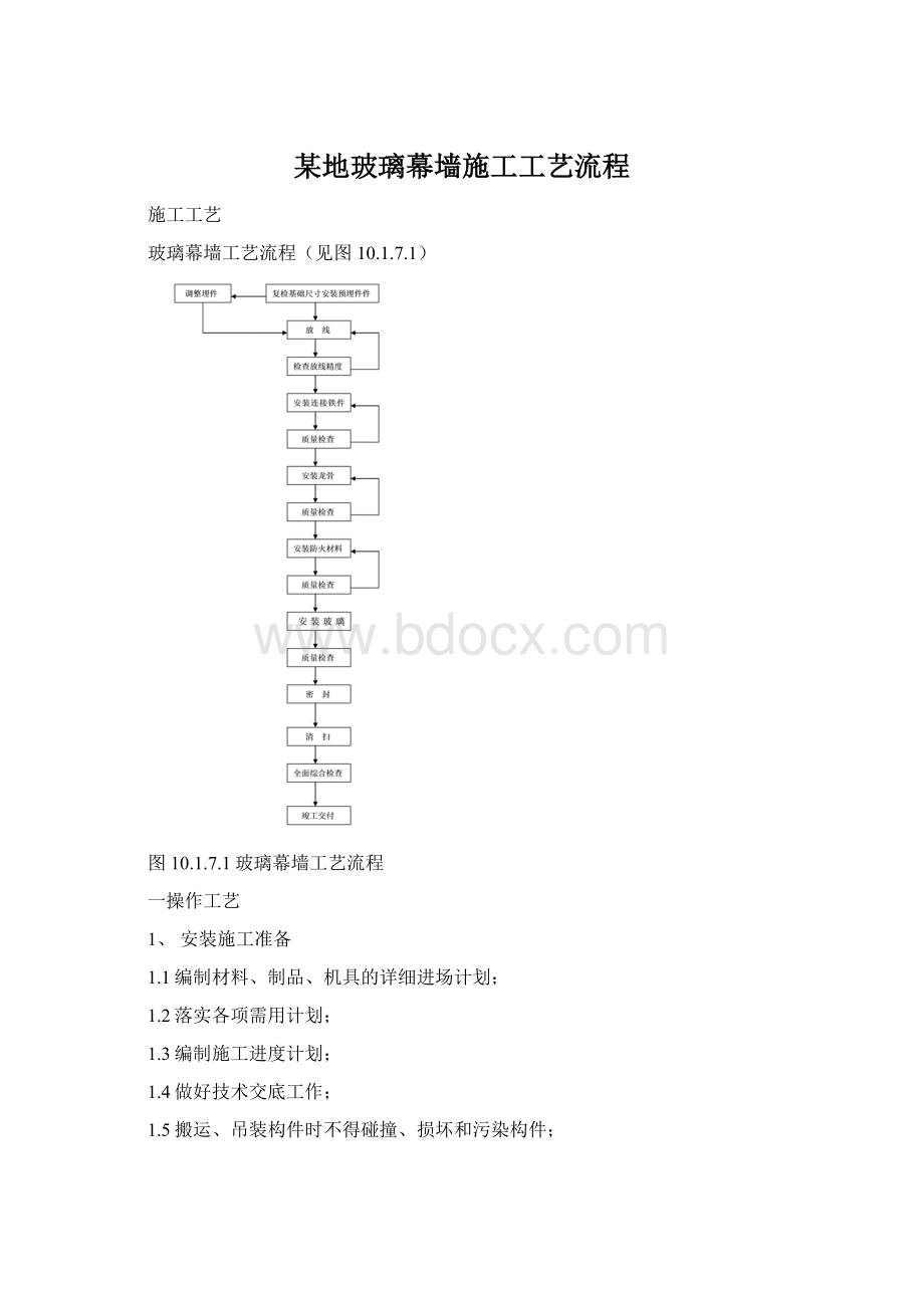 某地玻璃幕墙施工工艺流程Word格式.docx