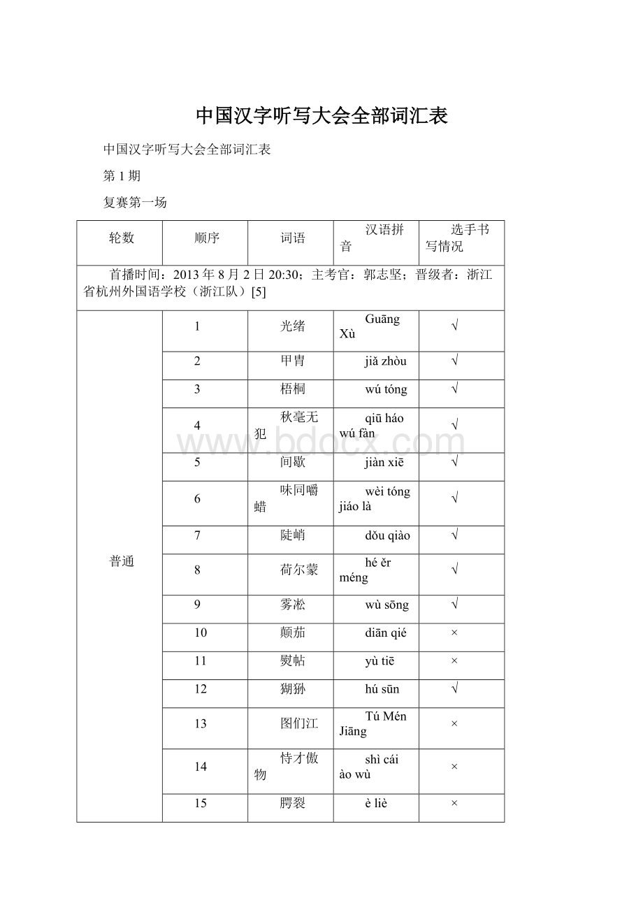 中国汉字听写大会全部词汇表文档格式.docx