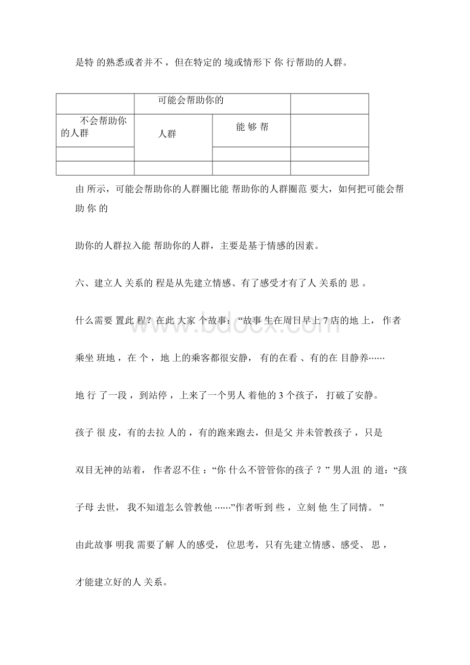 领导力基础课程二学习管理自我docx.docx_第2页