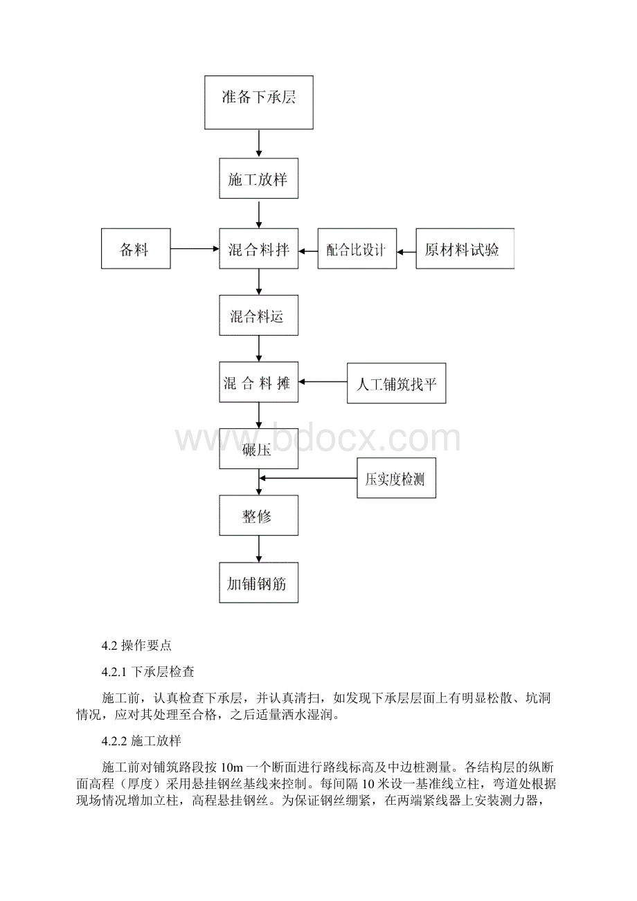 高寒地区旧路帮宽基层铺筑级配碎石并在结合部加铺钢筋网施工工法.docx_第2页