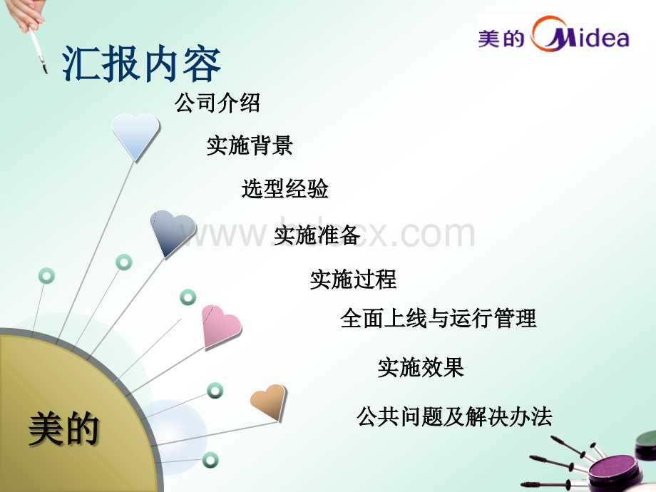 美的集团ERP实施全过程分析PPT文档格式.ppt_第2页