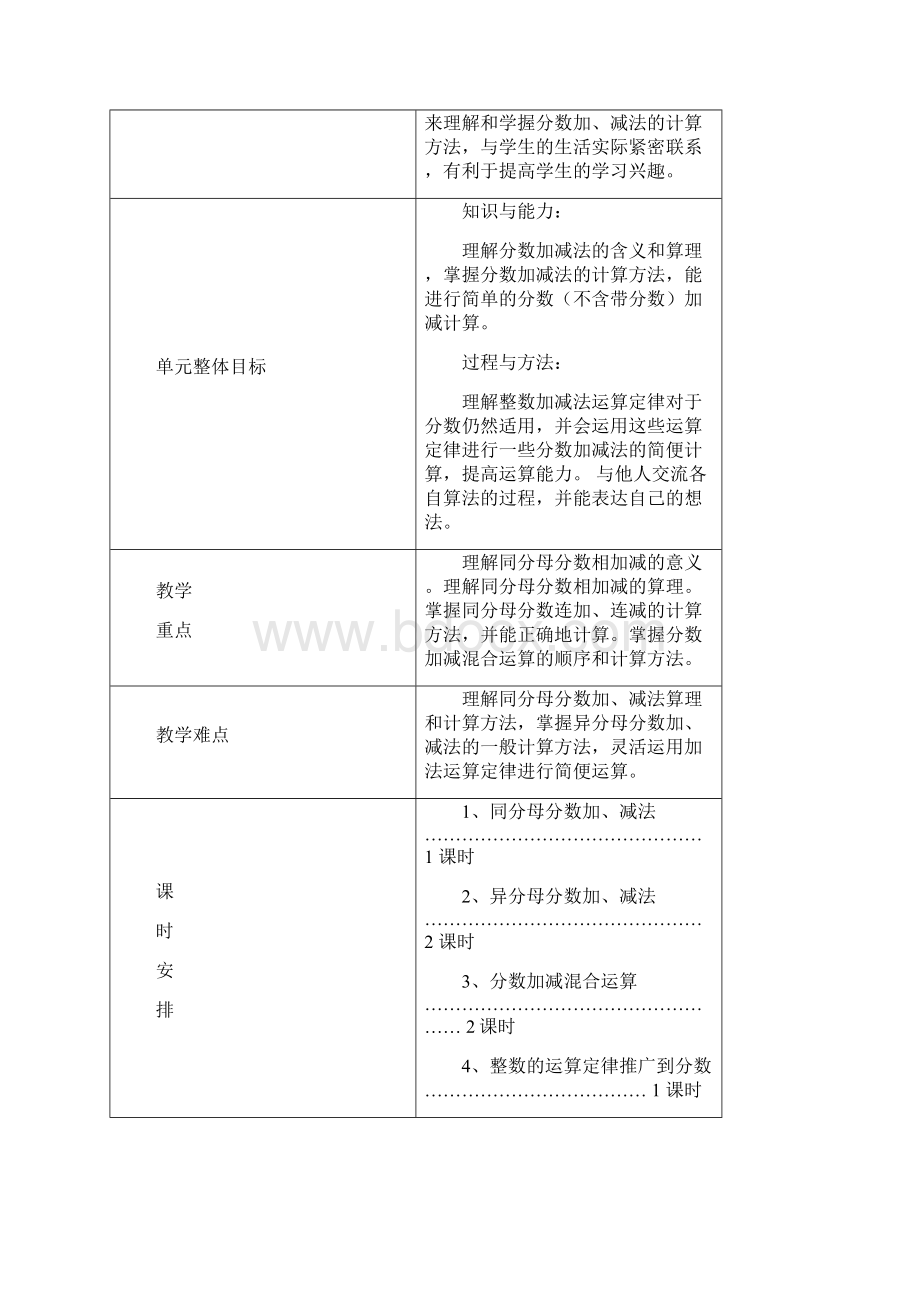 新人教版五年级数学下册第六单元教案.docx_第2页