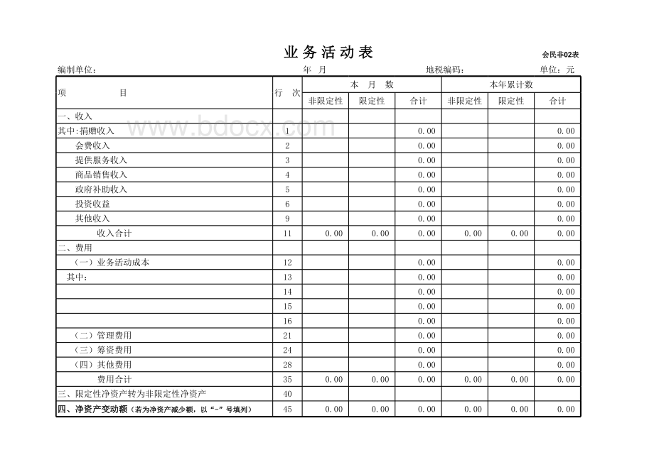 民间非营利组织会计报表(三张)表格文件下载.xls_第2页