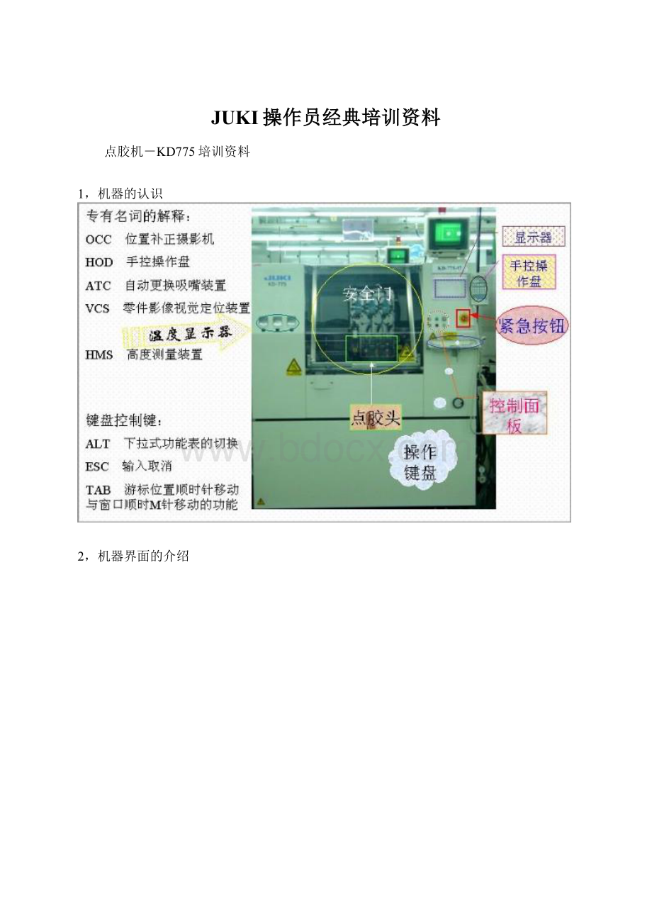 JUKI操作员经典培训资料Word文件下载.docx_第1页