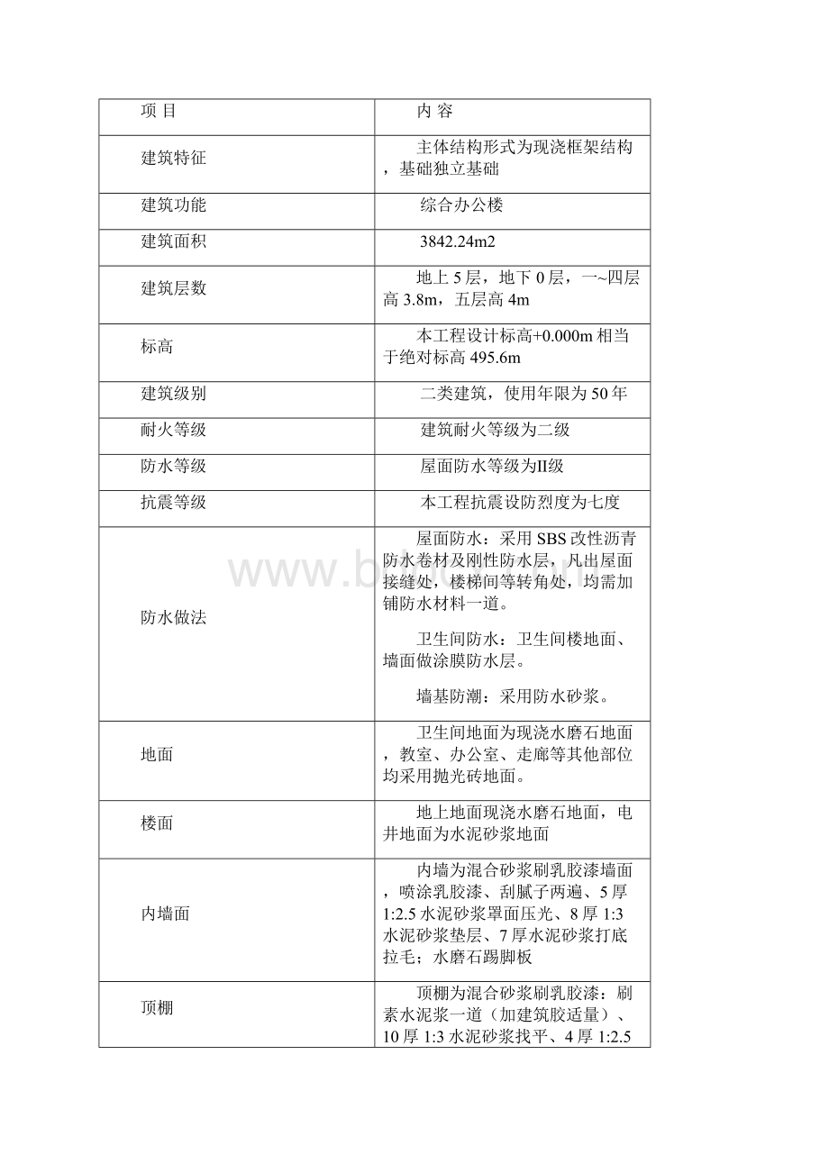 综合办公楼单位工程施工组织设计Word文档下载推荐.docx_第3页