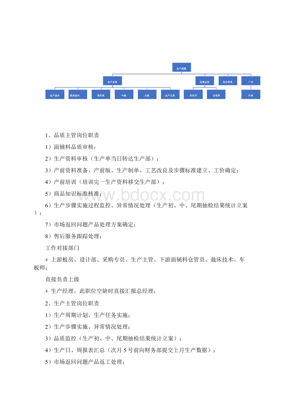 车间员工入职培训手册样本Word文档格式.docx_第2页