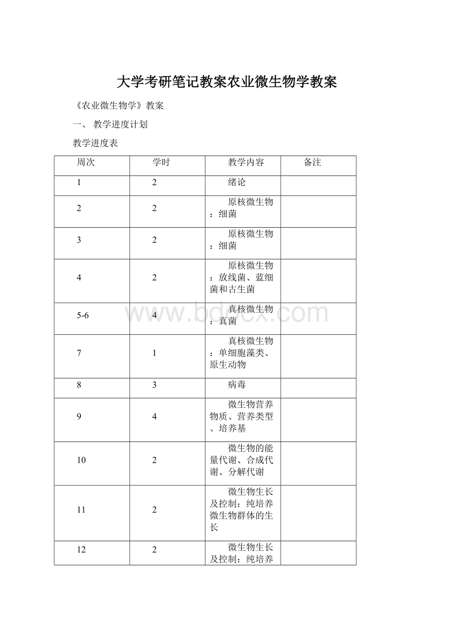 大学考研笔记教案农业微生物学教案.docx